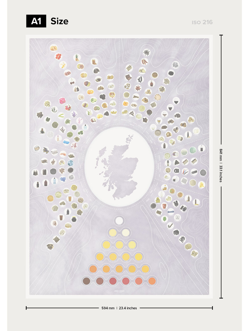 Whisky Flavour Chart - Contour Series