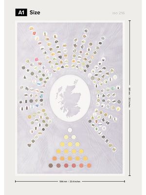 Whisky Flavour Chart - Contour Series