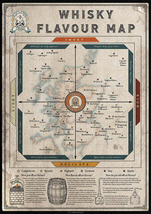 Whisky Flavour Map